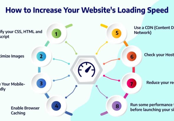 tips to increase_your websites loading speed